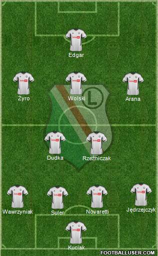 Legia Warszawa Formation 2012