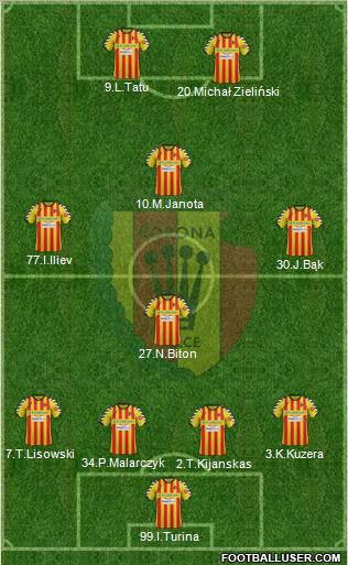 Korona Kielce Formation 2012