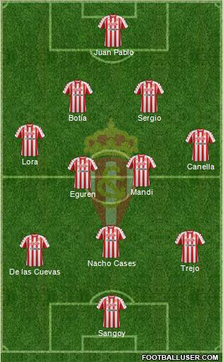 Real Sporting S.A.D. Formation 2012