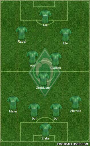 Werder Bremen Formation 2012