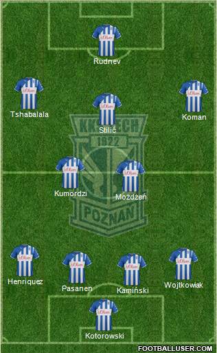 Lech Poznan Formation 2012