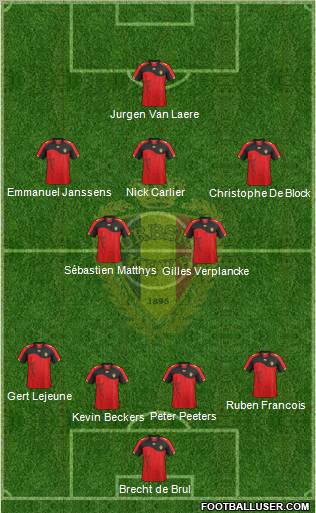 Belgium Formation 2012