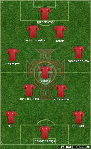 Portugal Formation 2012