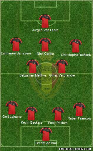 Belgium Formation 2012