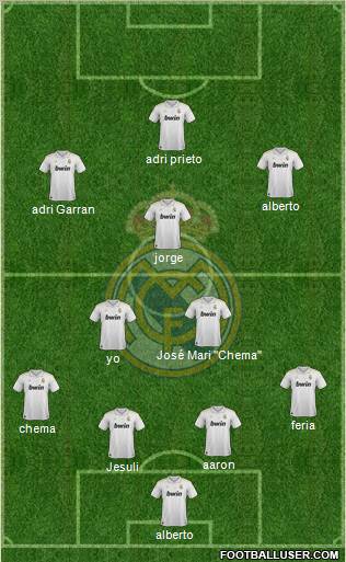 Real Madrid C.F. Formation 2012