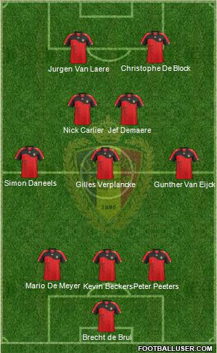 Belgium Formation 2012