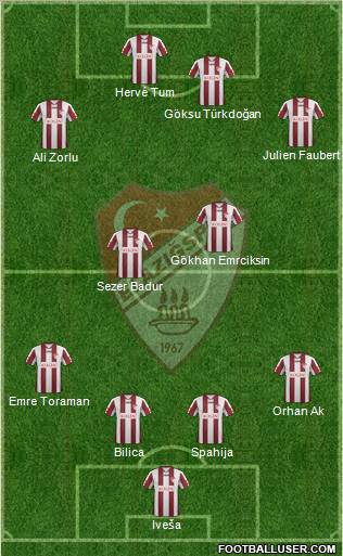 Elazigspor Formation 2012