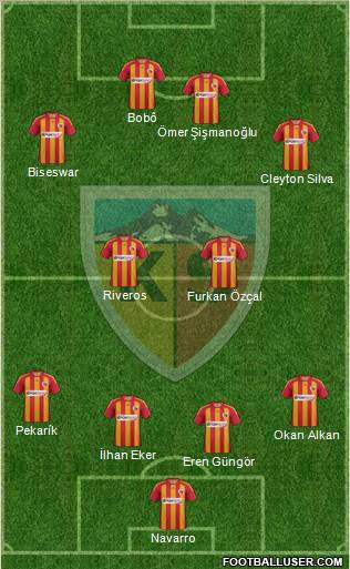 Kayserispor Formation 2012