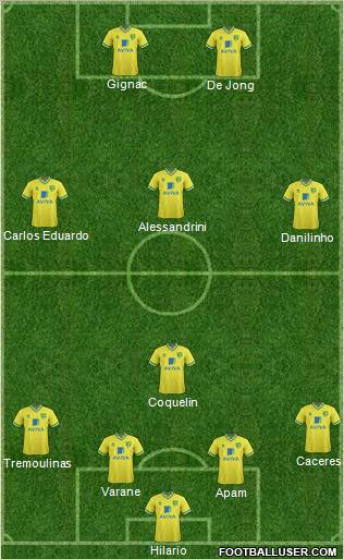 Norwich City Formation 2012