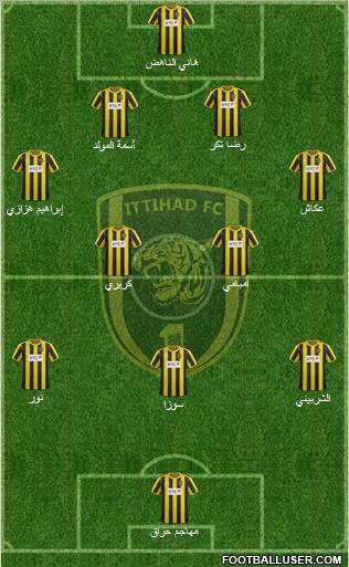 Al-Ittihad (KSA) Formation 2012