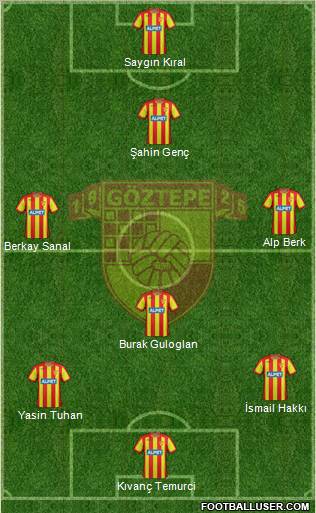 Göztepe A.S. Formation 2012