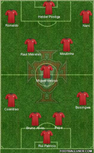 Portugal Formation 2012