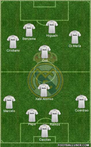 Real Madrid C.F. Formation 2012