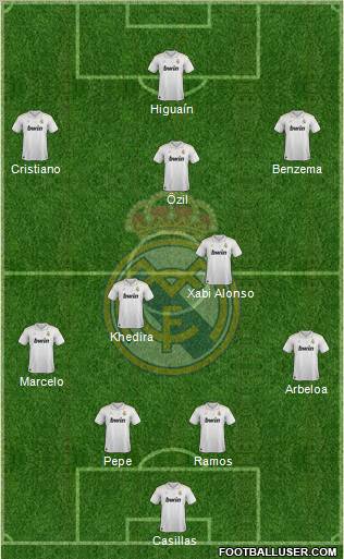 Real Madrid C.F. Formation 2012