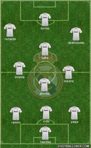 Real Madrid C.F. Formation 2012