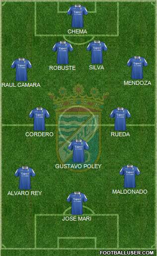 Xerez C.D., S.A.D. Formation 2012