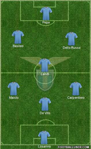 S.S. Lazio Formation 2012