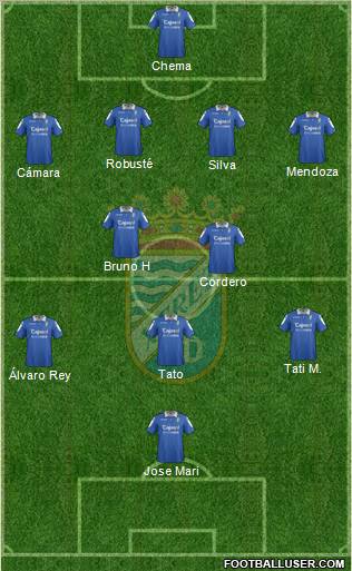 Xerez C.D., S.A.D. Formation 2012