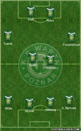 Warta Poznan Formation 2012