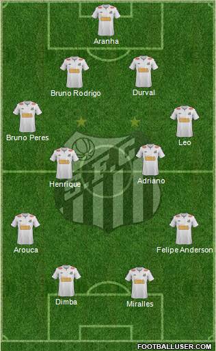 Santos FC Formation 2012