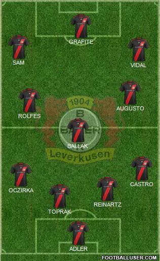 Bayer 04 Leverkusen Formation 2012