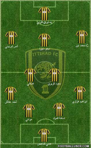 Al-Ittihad (KSA) Formation 2012