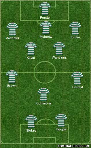 Celtic Formation 2012