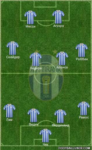 KF Tirana Formation 2012