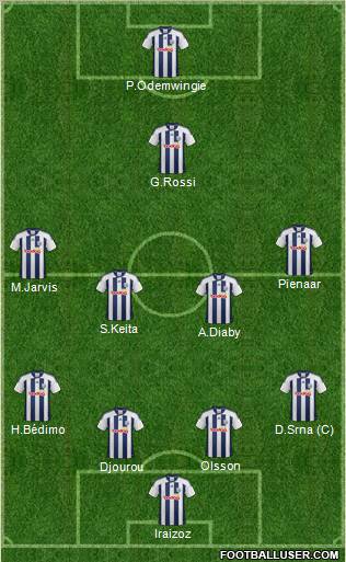 West Bromwich Albion Formation 2012