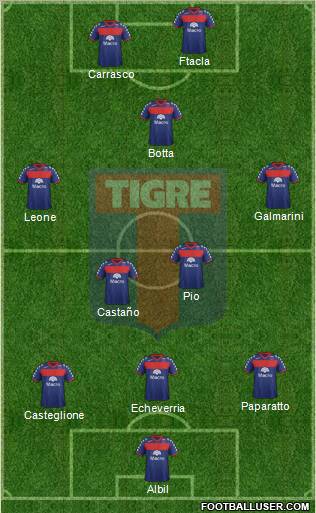 Tigre Formation 2012