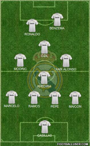 Real Madrid C.F. Formation 2012