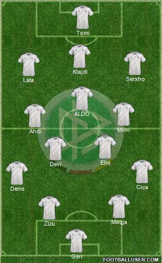 Germany Formation 2012