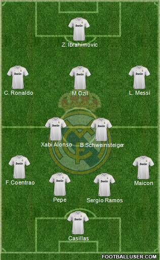 Real Madrid C.F. Formation 2012