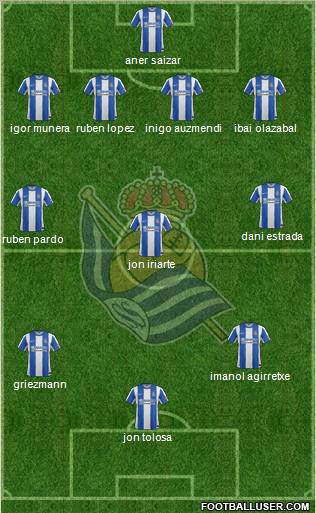 Real Sociedad S.A.D. Formation 2012