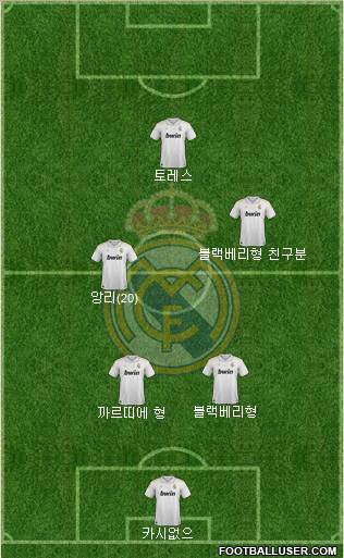 Real Madrid C.F. Formation 2012