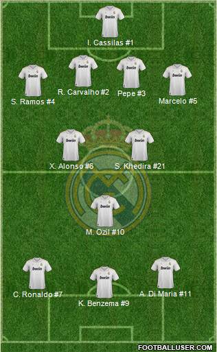 Real Madrid C.F. Formation 2012