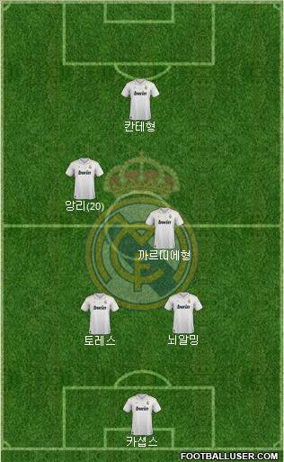 Real Madrid C.F. Formation 2012