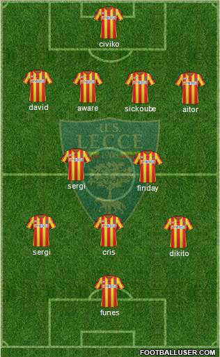 Lecce Formation 2012