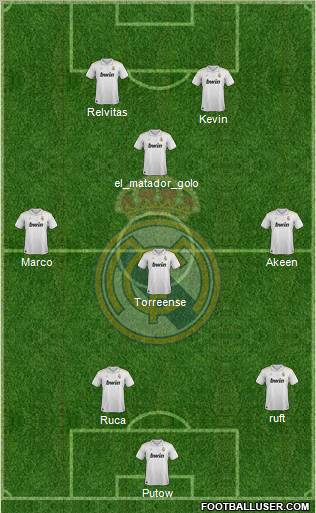 Real Madrid C.F. Formation 2012