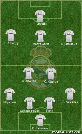 Real Madrid C.F. Formation 2012