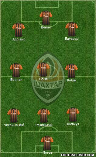 Shakhtar Donetsk Formation 2012