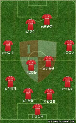 Busan I'PARK Formation 2012