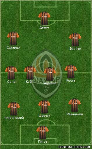 Shakhtar Donetsk Formation 2012