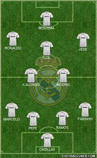 Real Madrid C.F. Formation 2012