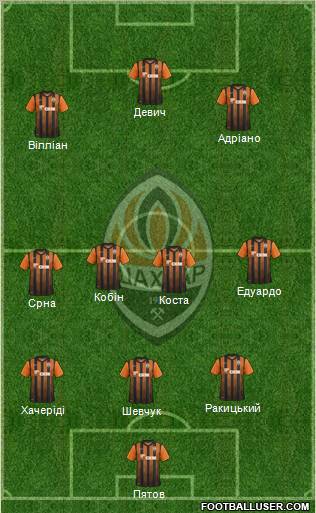 Shakhtar Donetsk Formation 2012