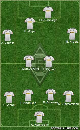 Borussia Mönchengladbach Formation 2012