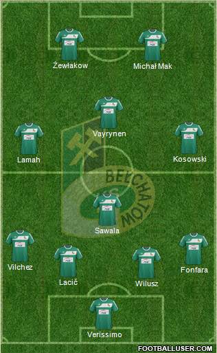 GKS Belchatow Formation 2012