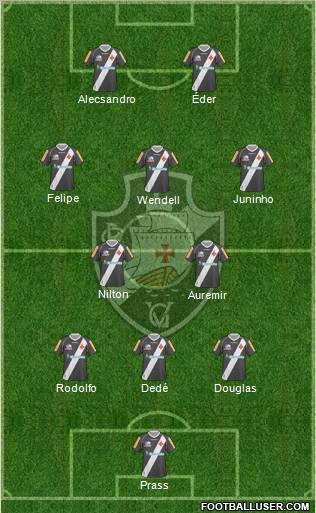 CR Vasco da Gama Formation 2012