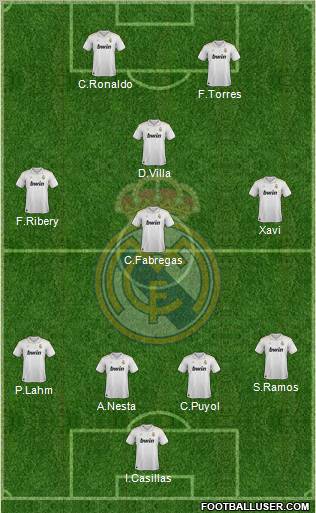 Real Madrid C.F. Formation 2012