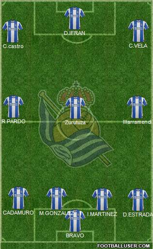 Real Sociedad S.A.D. Formation 2012